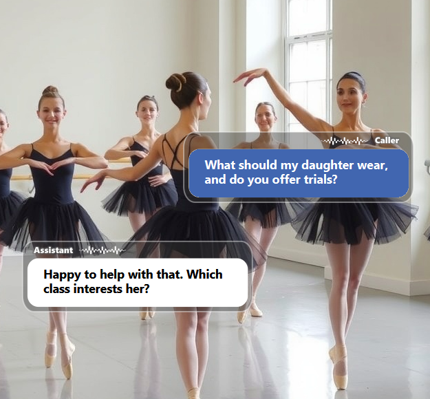 Prospective students and parents often ask about class levels, tuition, attire, recital...