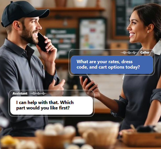 Many callers just need clear information before they book: rates, dress code,...